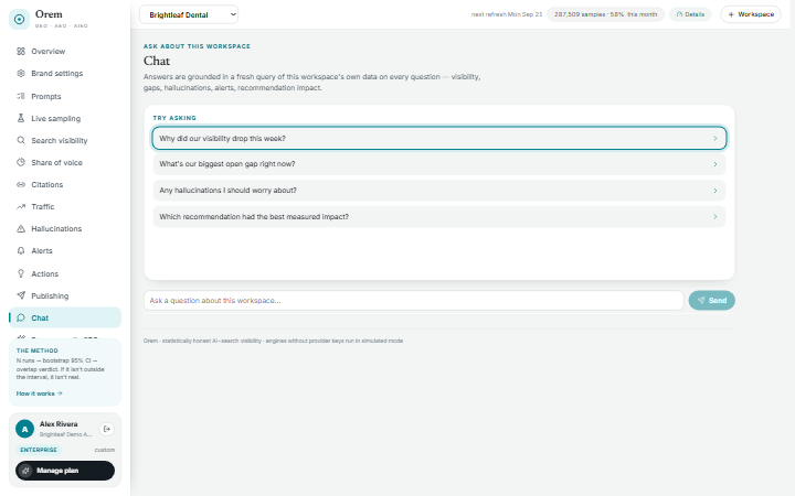 Workspace chat screen with suggested questions about visibility changes, open gaps, hallucinations and recommendation impact.