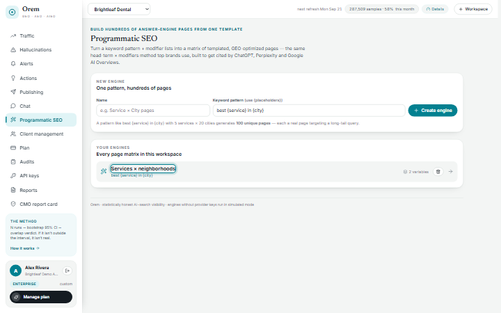 Programmatic SEO screen with a keyword pattern builder and a page matrix combining services and neighborhoods.